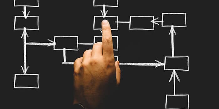What Are The Entry Strategies For The UAE Market?